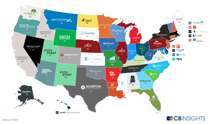 Venture states cbinsights